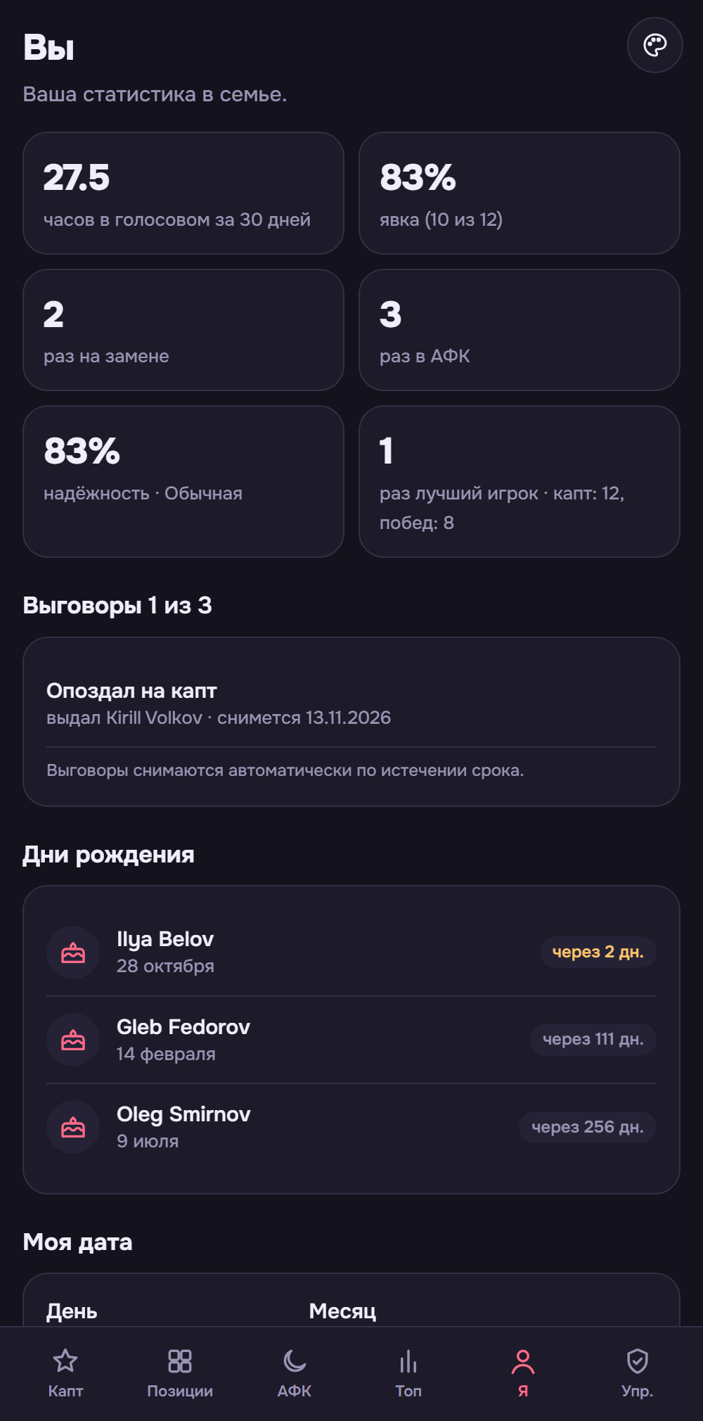 Профиль участника